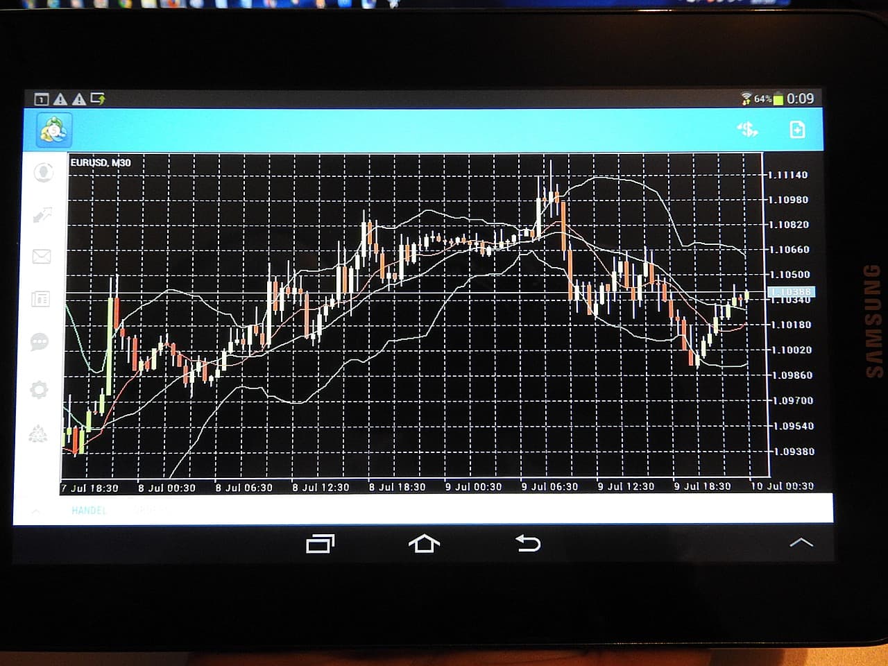 Portfolio Tracker